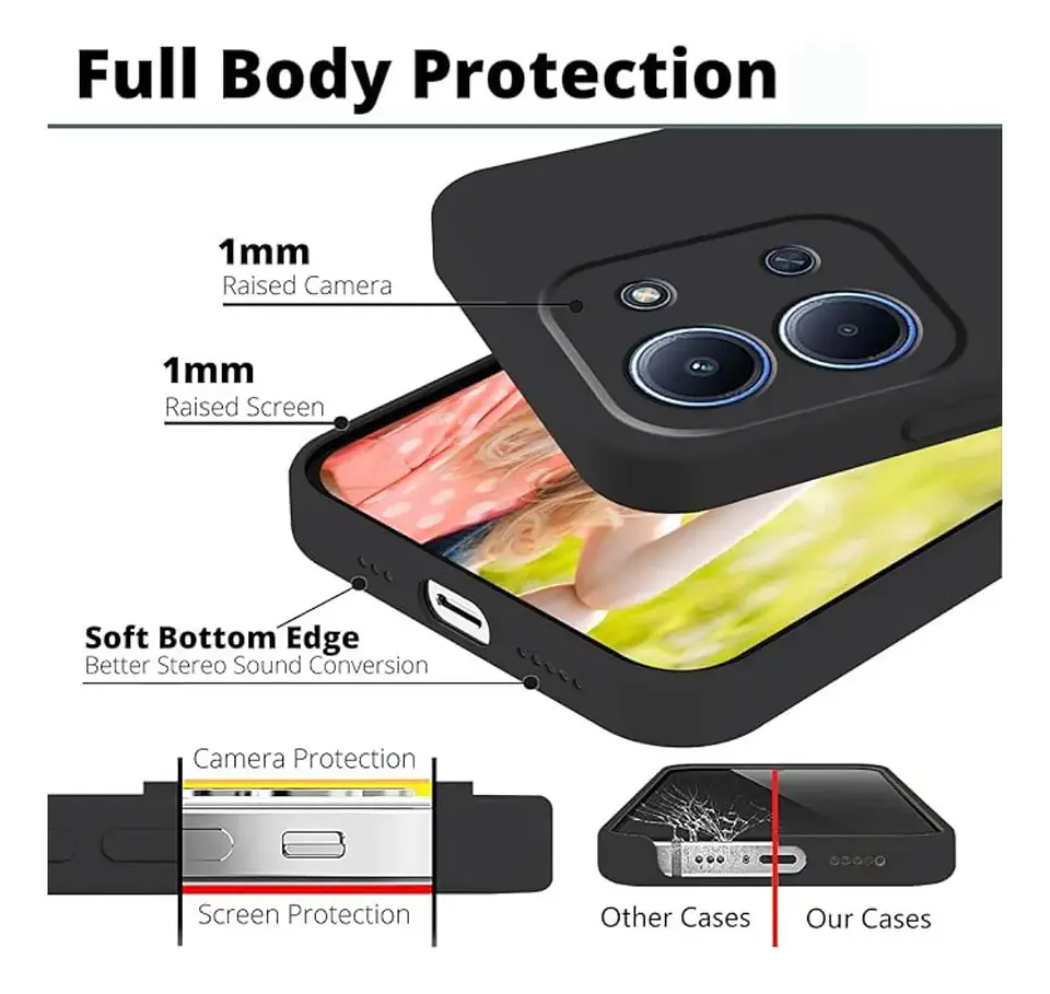Carcasa Silicona Color Para Xiaomi Poco C85 4g  5