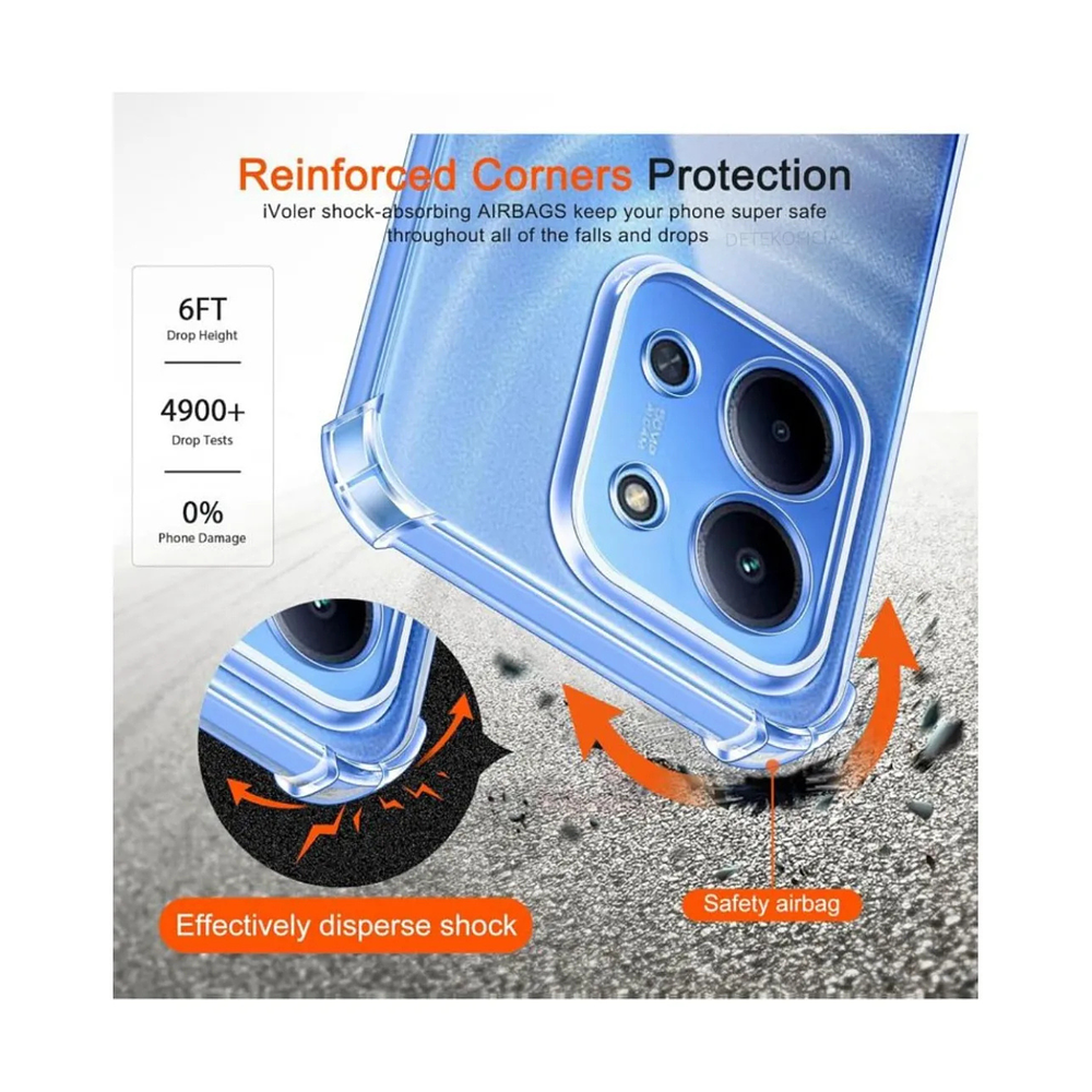 Carcasa Transparente Reforzado Para Xiaomi Poco C85 4g 