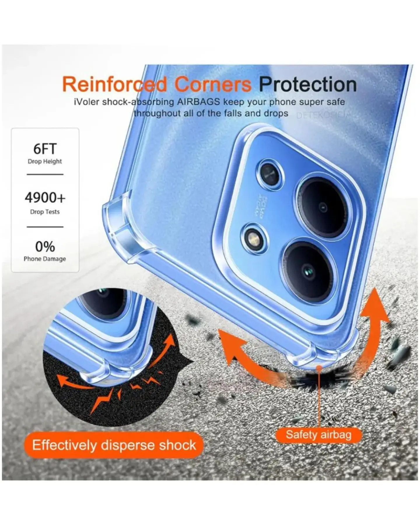 Carcasa Transparente Reforzado Para Xiaomi Poco C85 4g  4