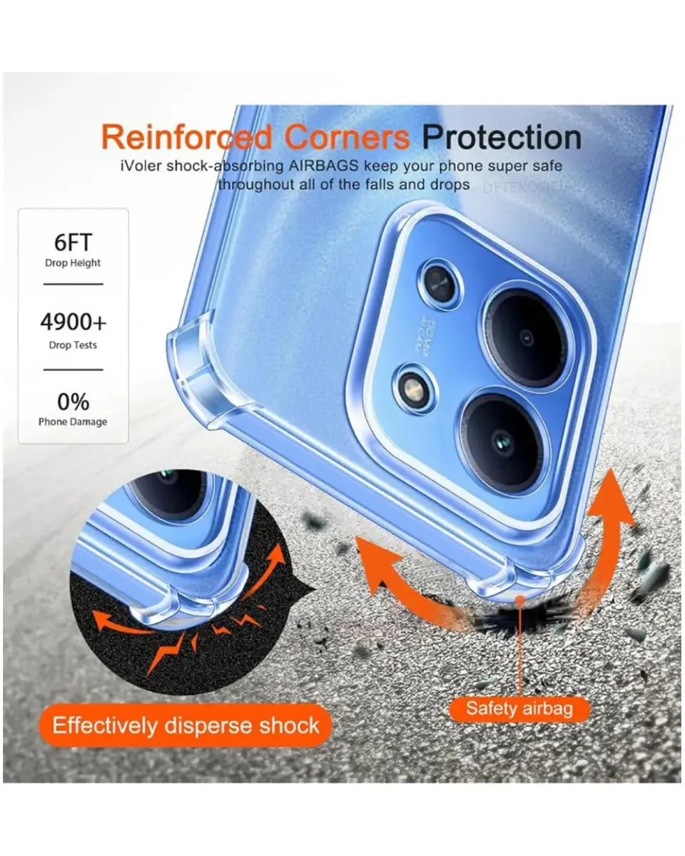 Carcasa Transparente Reforzado Para Xiaomi Poco C85 4g  4