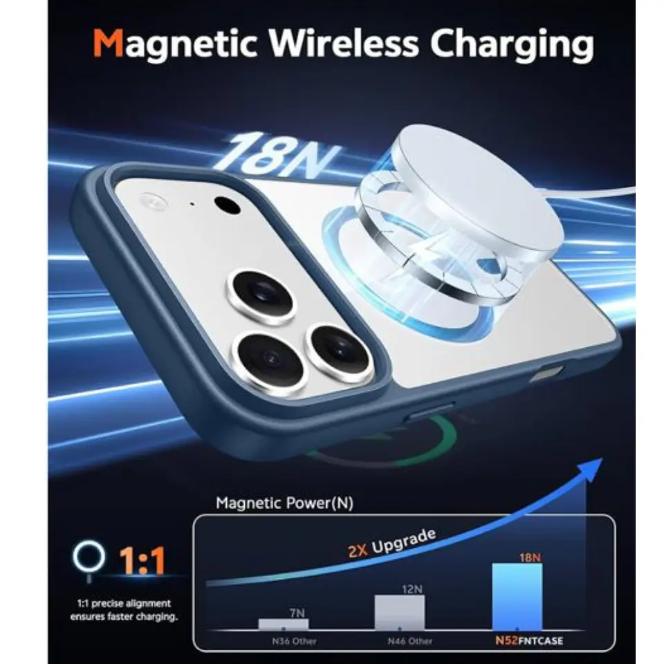 Carcasa Magsafe Con Bordes Para iPhone 17 Pro Max  5