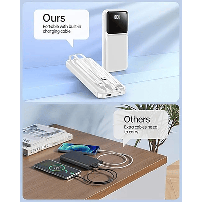 Power Bank (Cargador Portátil) de 20000 Mah Carga Rápida 