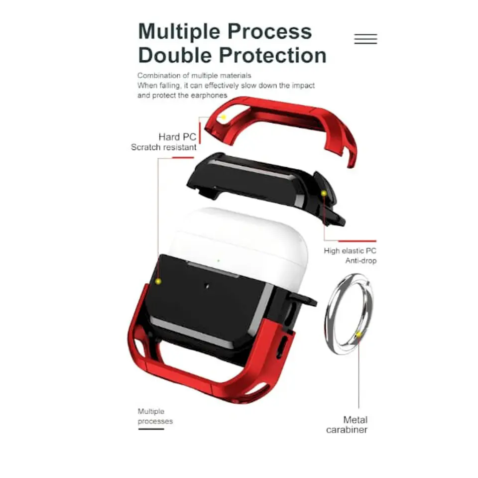 Funda Premium Armor Antigolpes para AirPods 4  5