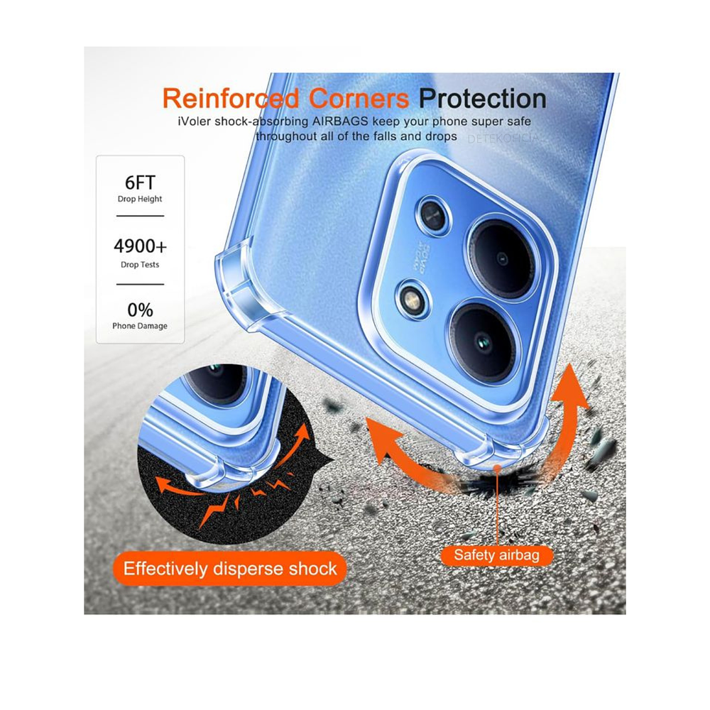 Carcasa Transparente Reforzado Para Xiaomi Redmi 15C 5G 