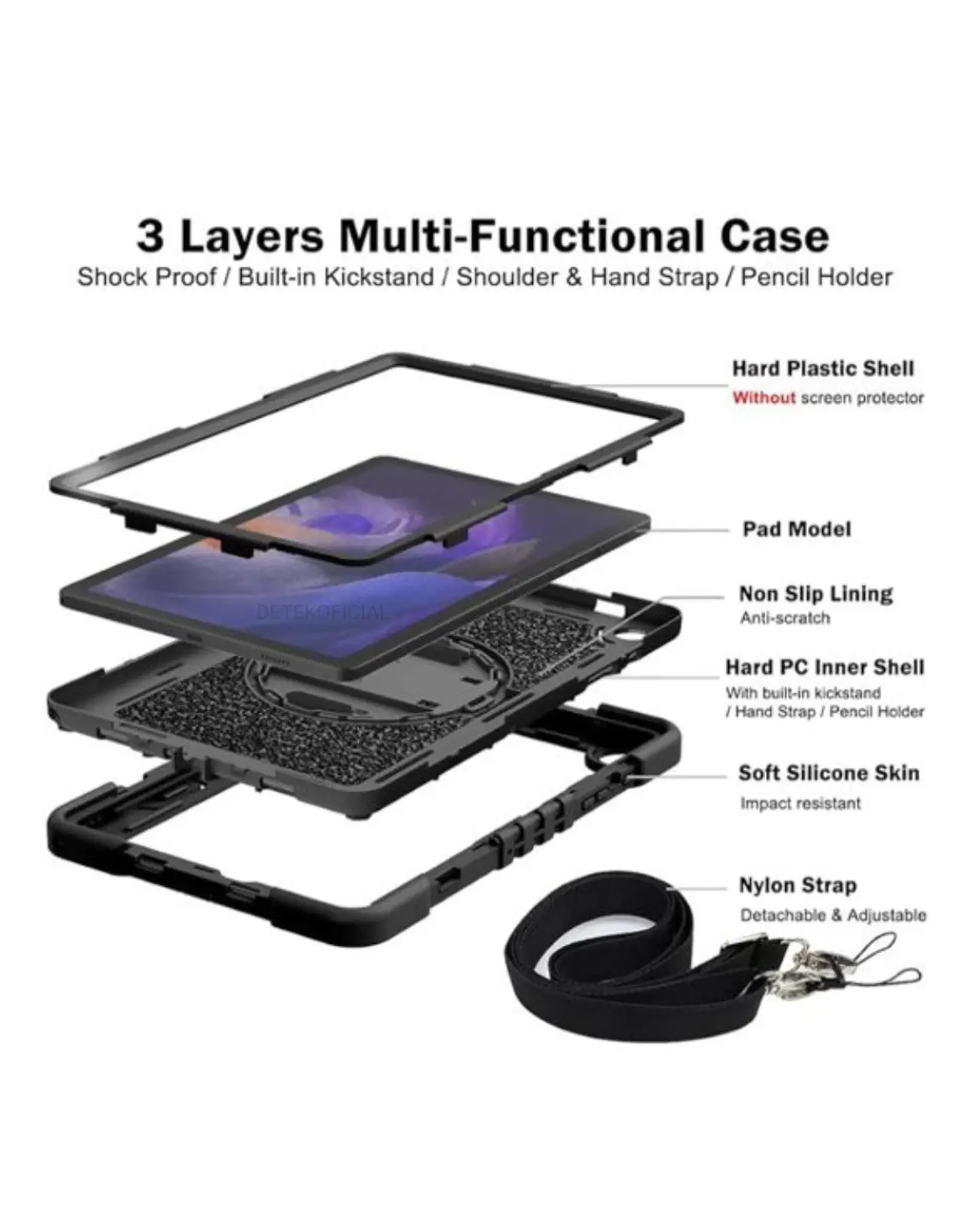 Funda Antigolpes Armadura para Samsung Galaxy Tab A11 Plus  5