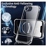 Carcasa Transparente Antishock Para iPhone 17e