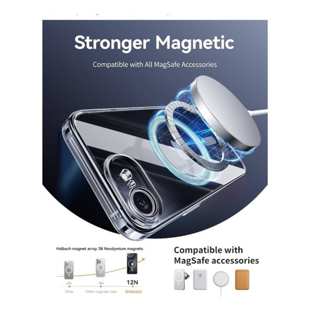 Carcasa Magnética Magsafe Para iPhone 17e