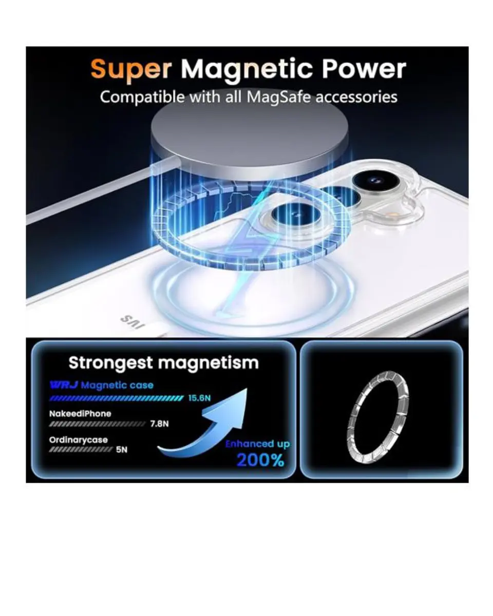 Carcasa Magnética Magsafe Para Samsung S26 Plus 6