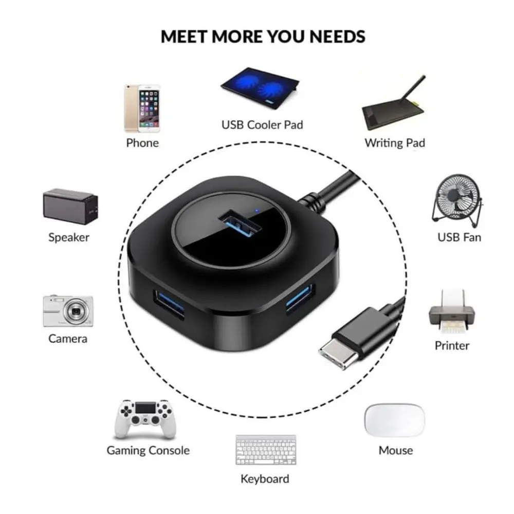 Hub Usb de 4 Puertos Tipo C