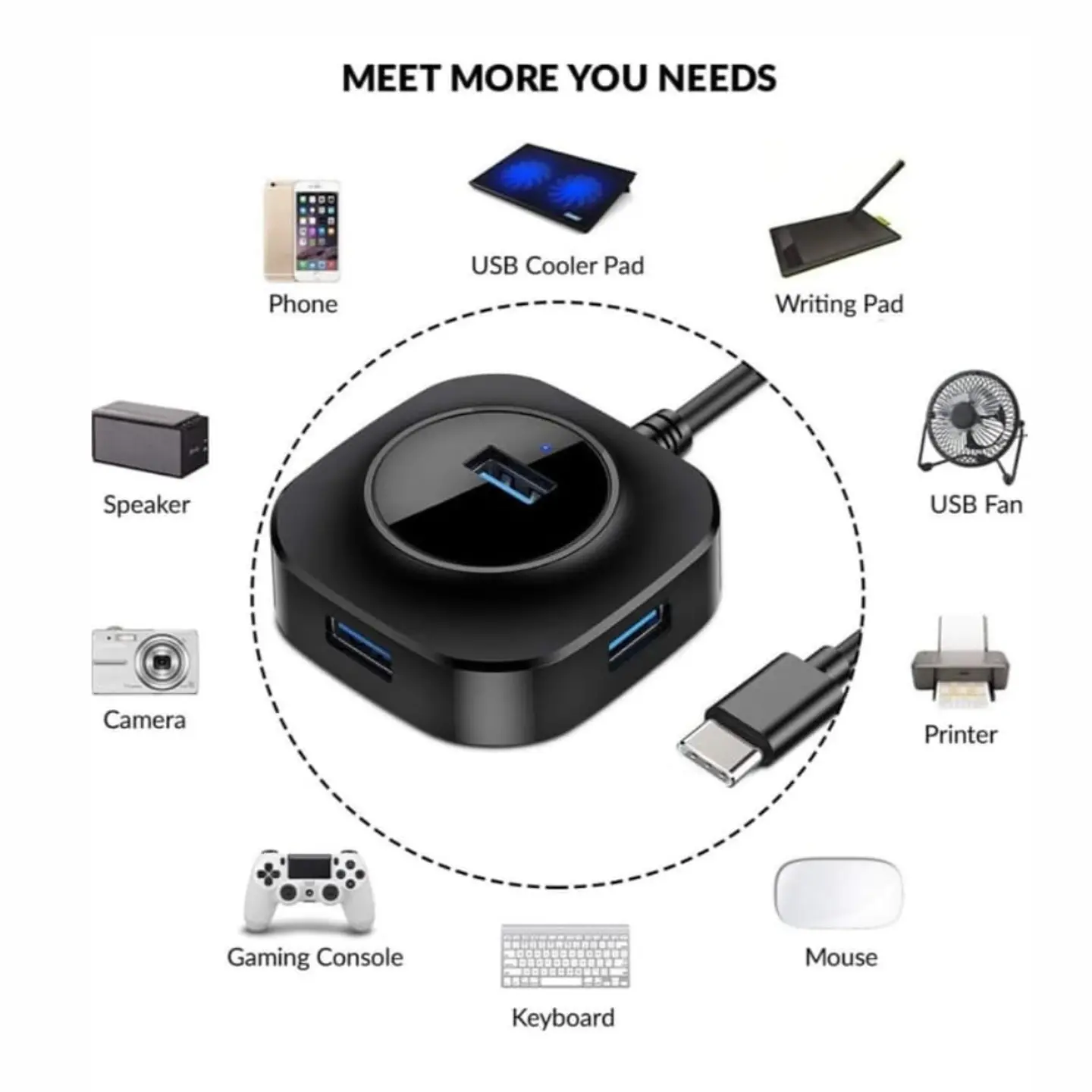 Hub Usb de 4 Puertos Tipo C 4