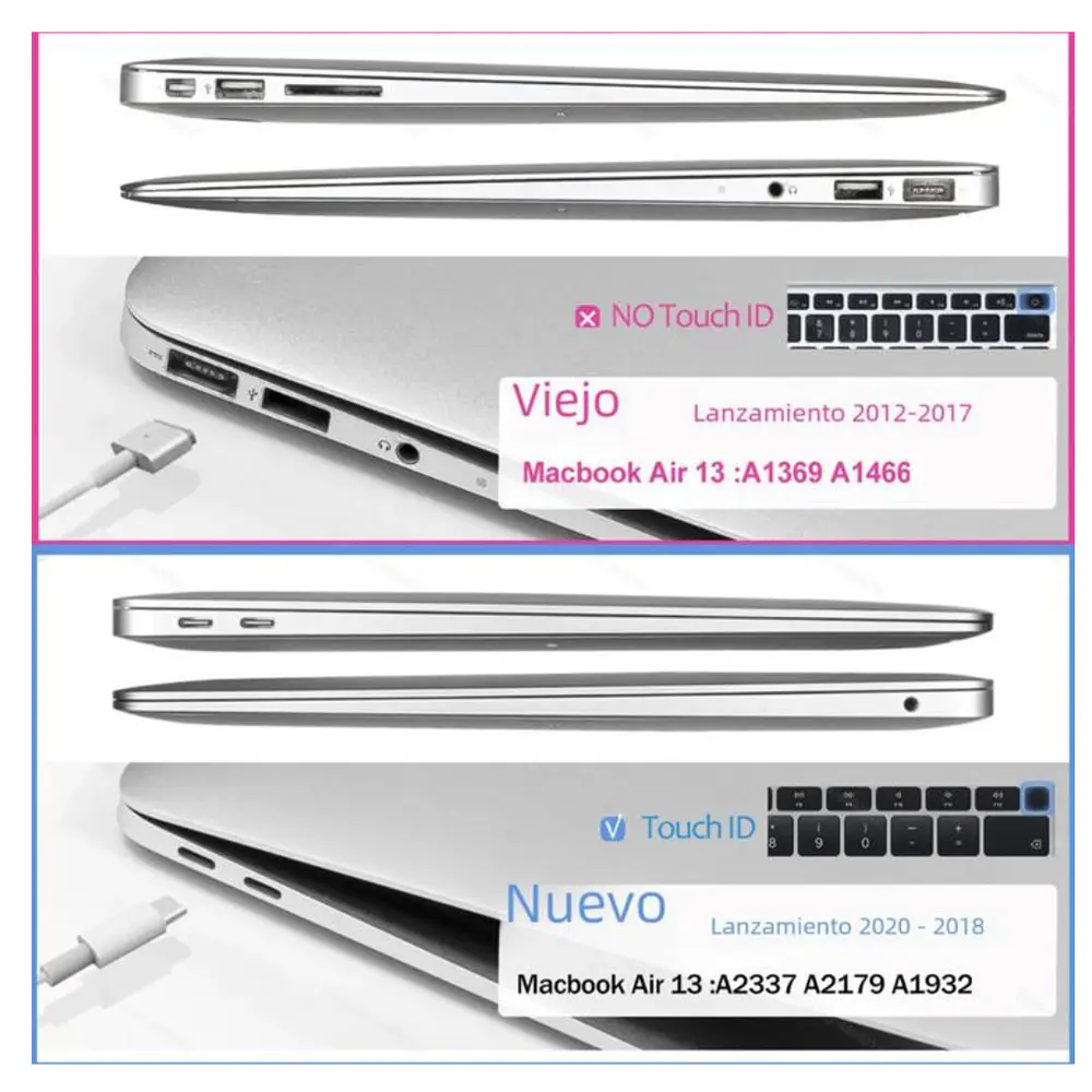 Carcasa Acrilica Protectora Para MacBook Pro 13" M2/M1 2026 2022-2017