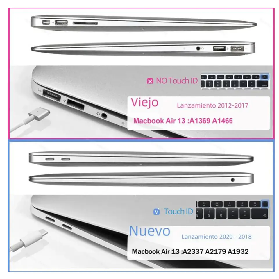 Carcasa Acrilica Protectora Para MacBook Pro 13