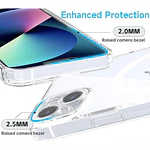 Carcasa Magnética Magsafe Para iPhone 13 / 14