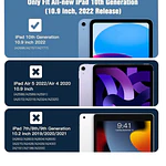 Carcasa Transparente Antishock Para iPad 10ma 2022