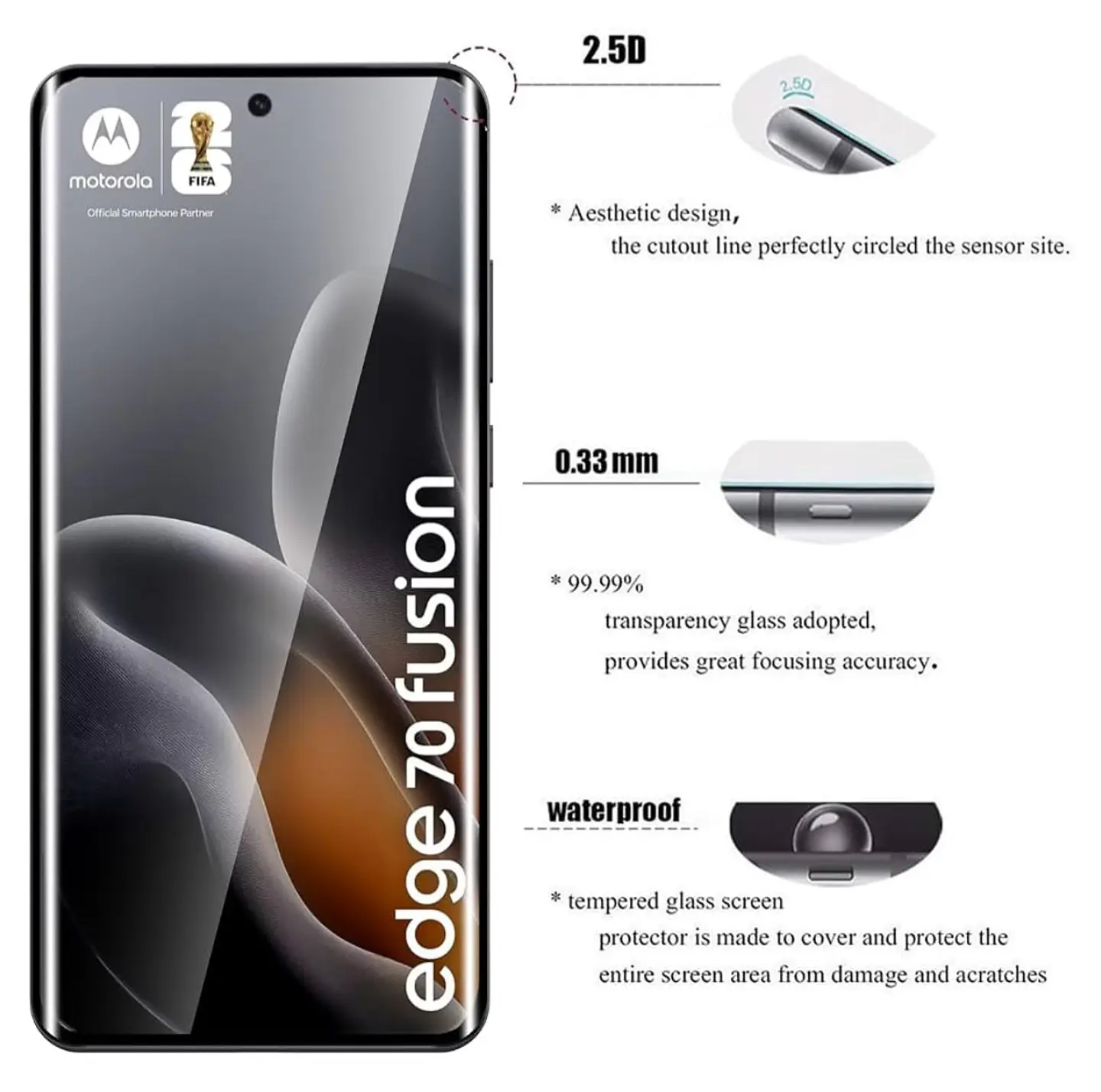Lamina Curva Vidrio Templado Para Motorola Edge 70 Fusion 5g 3