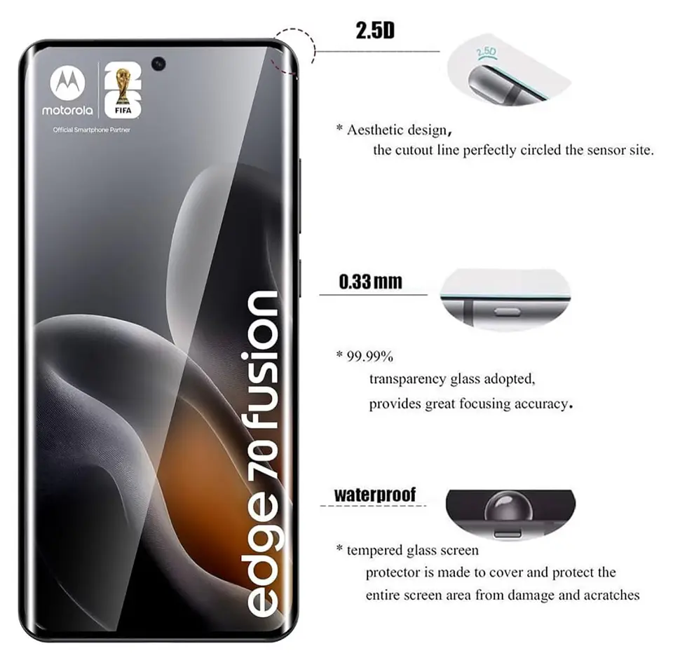 Lamina Curva Vidrio Templado Para Motorola Edge 70 Fusion 5g 3