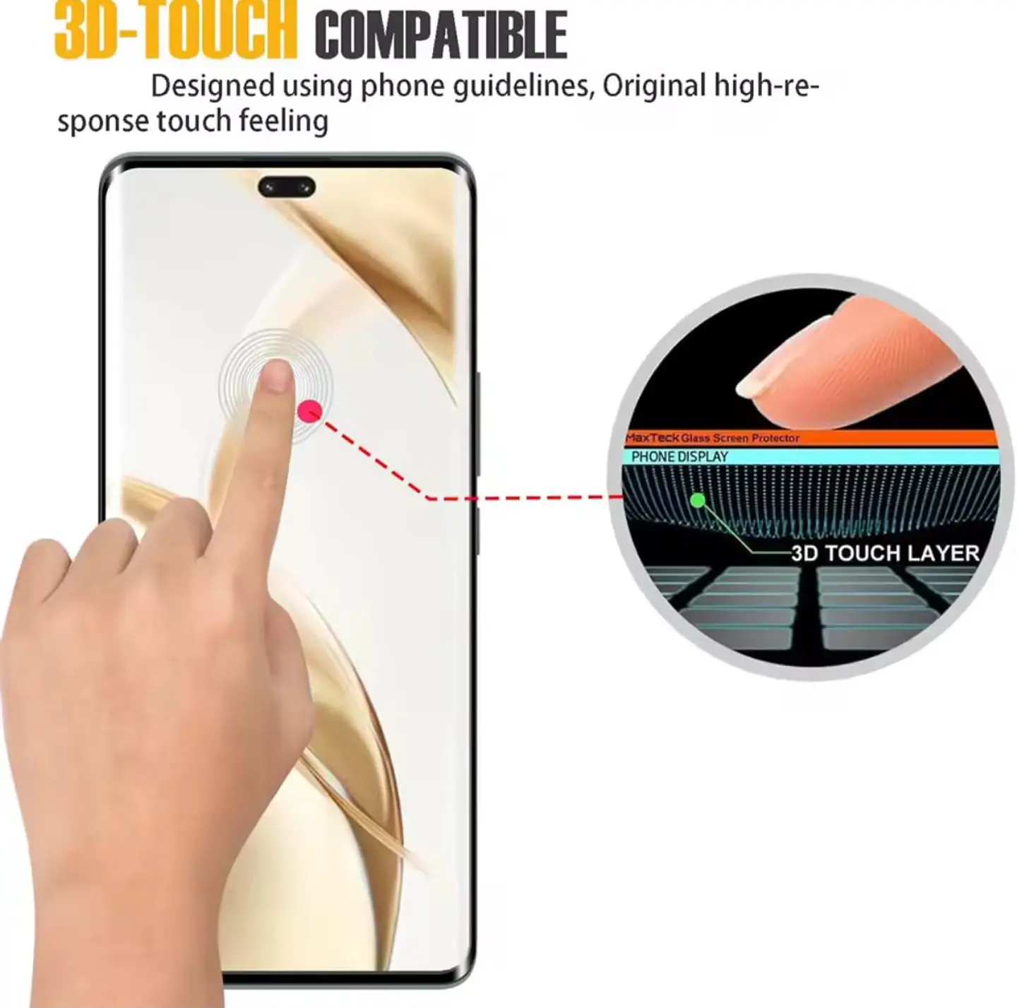 Lamina Curva Vidrio Templado Para Honor 200 Pro 5g 5