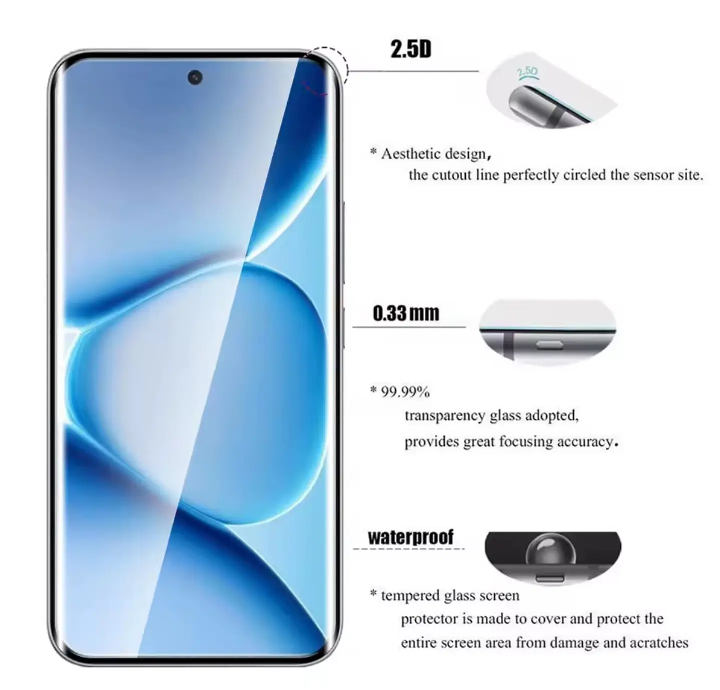 Lamina Curva Vidrio Templado Para Redmi Note 15 Pro Plus 5g 4