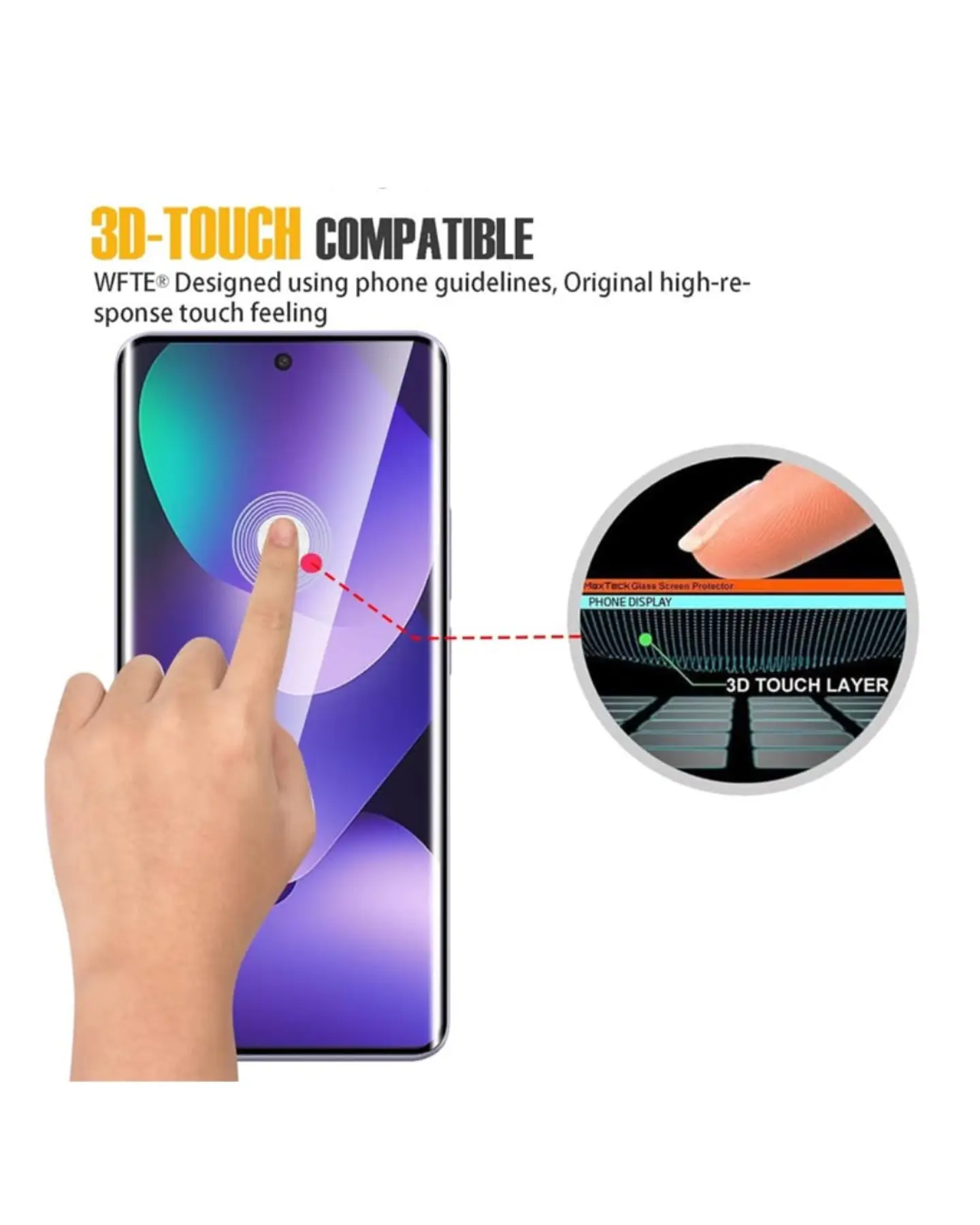 Lámina Curva Vidrio Templado Para Redmi Note 15 4G Note 15 5G 4