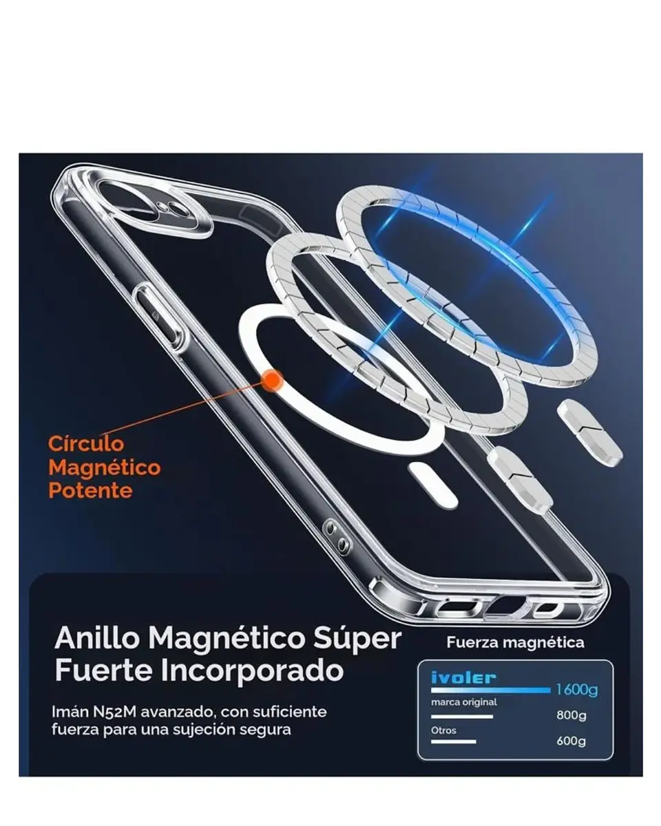 Carcasa Magnética Magsafe Para iPhone 17e 6