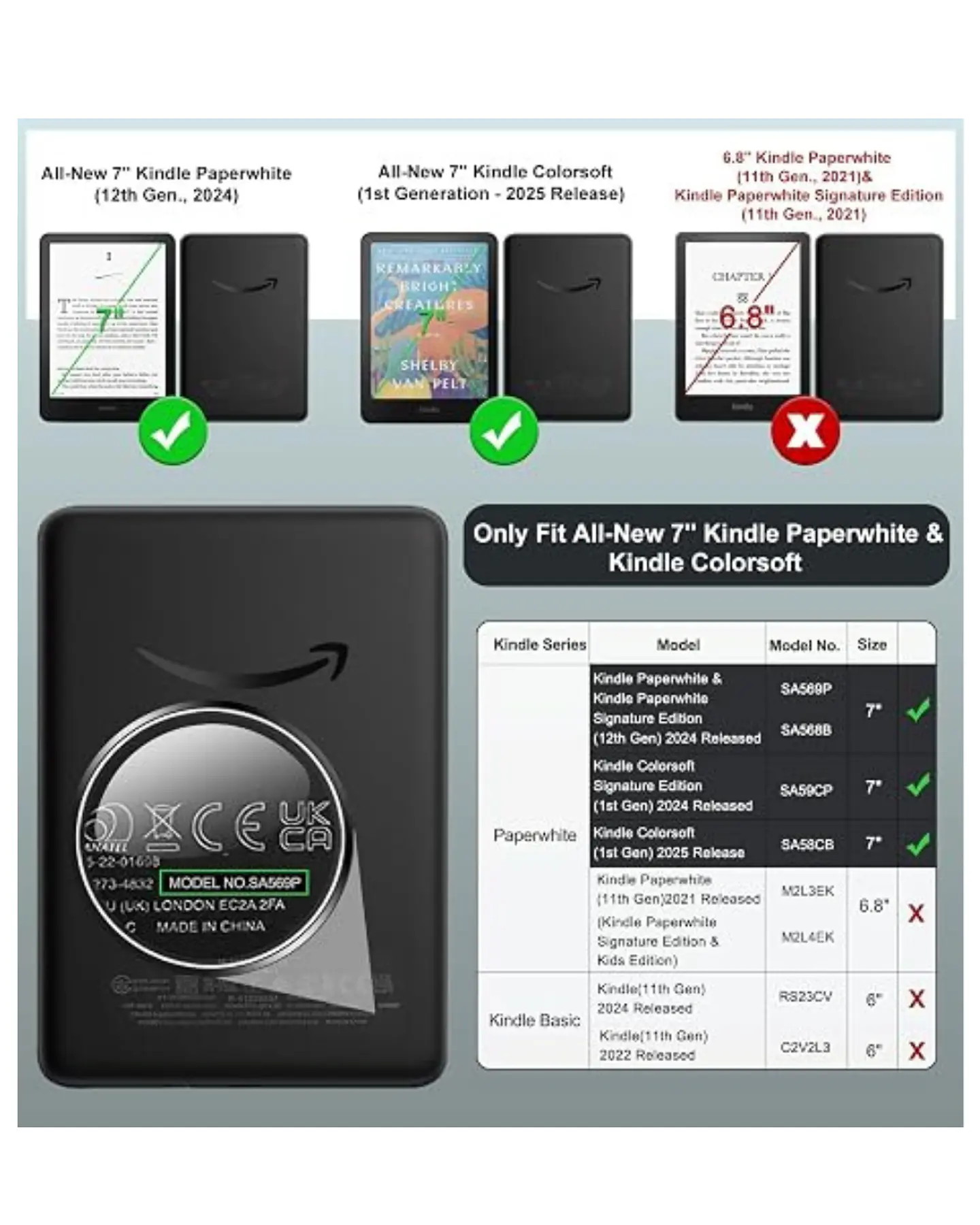 Funda Transparente Para Kindle Release 11th Gene 2022 2024 2