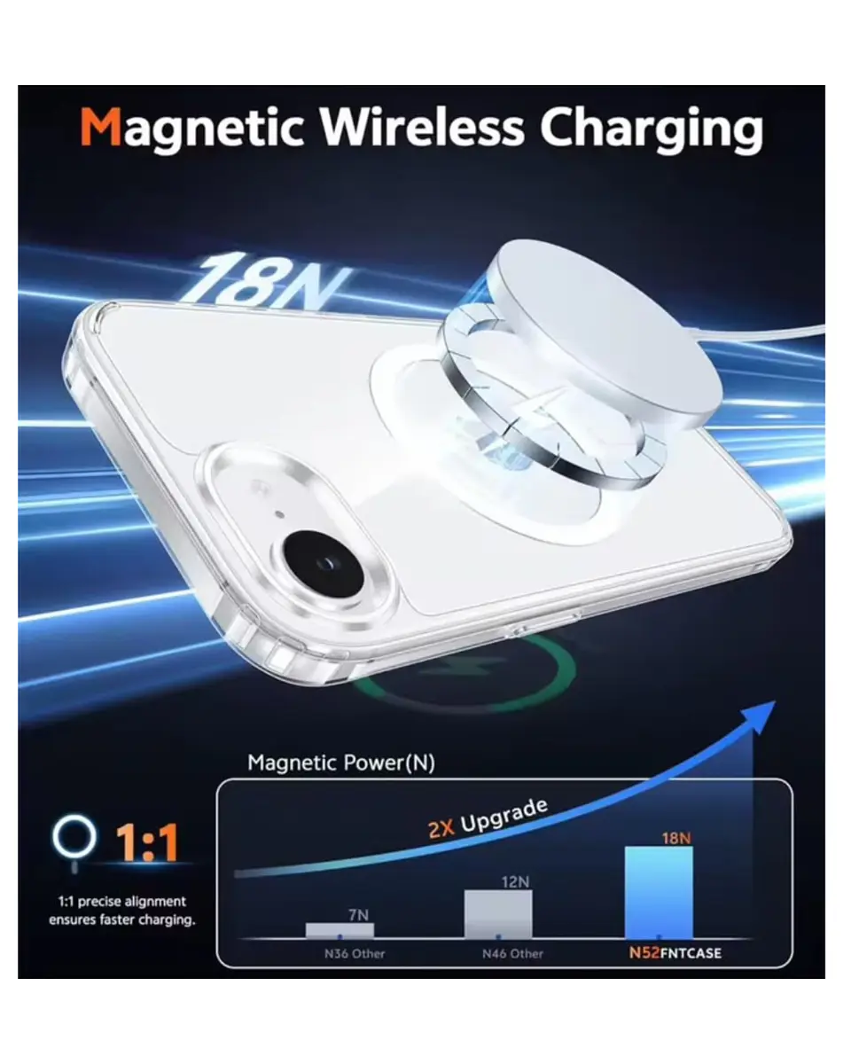 Carcasa Magnética Magsafe Para iPhone 16e 6