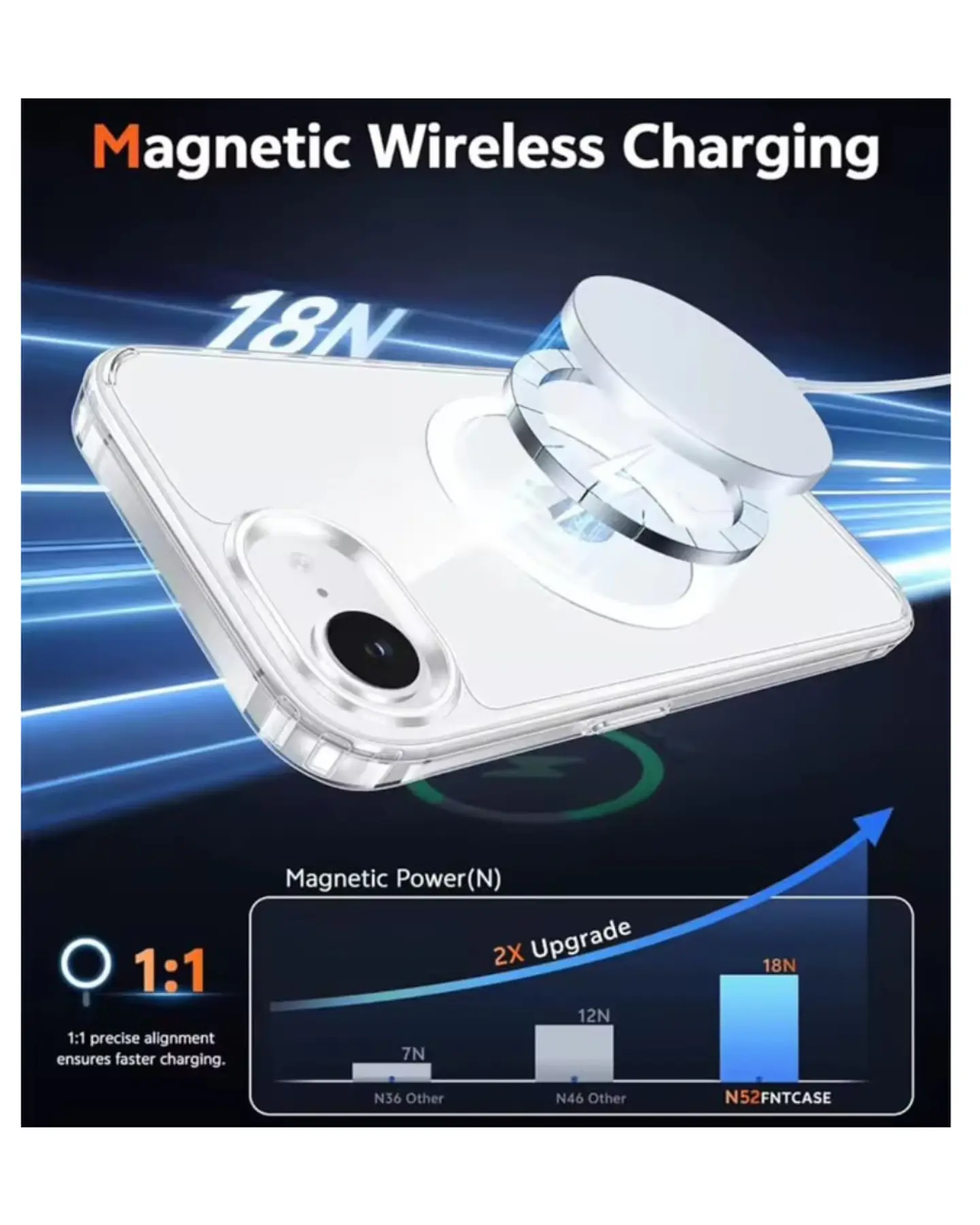Carcasa Magnética Magsafe Para iPhone 17e 6