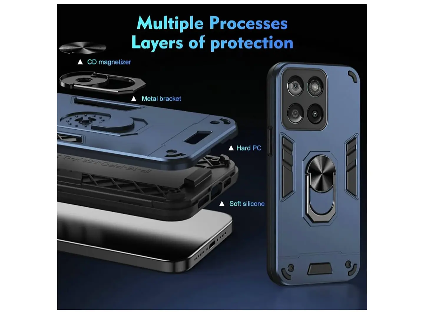 Carcasa Antigolpes Para Xiaomi 17 5g 3