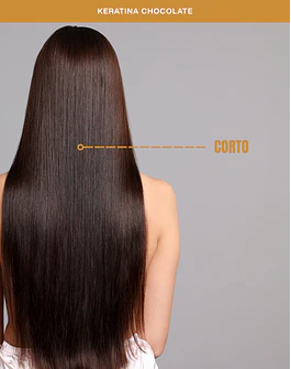 ALISADO KERATINA CHOCOLATE · CORTO