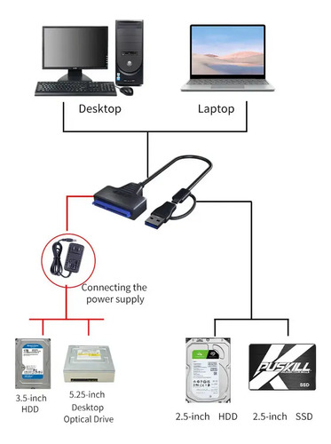 Adaptador Usb 3.0 A Sata Disco Duro Ssd 2.5  Y 3.5  + Fuente 5