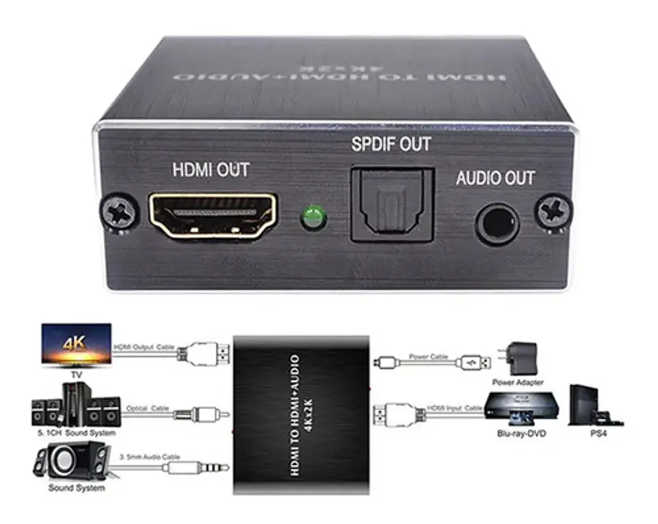 Extractor De Audio Hdmi 4k Full Hd Óptico Spdif 3.5mm 2
