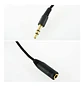 Cable Alargador Extensión 5 Metros 3.5mm Audifonos - Miniatura 5
