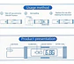 Medidor Digital Ph Acidez Alcalinidad Liquidos Tester Agua  - Miniatura 10