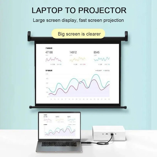 Adaptador Displayport A Hdmi 4k 1080p Audio Video Dp A Hdmi 5