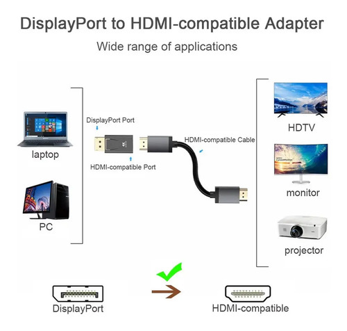 Adaptador Displayport A Hdmi 4k 1080p Audio Video Dp A Hdmi 7