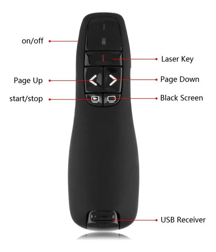 Presentador Diapositivas R400 Puntero Laser Ppt Powerpoint  3