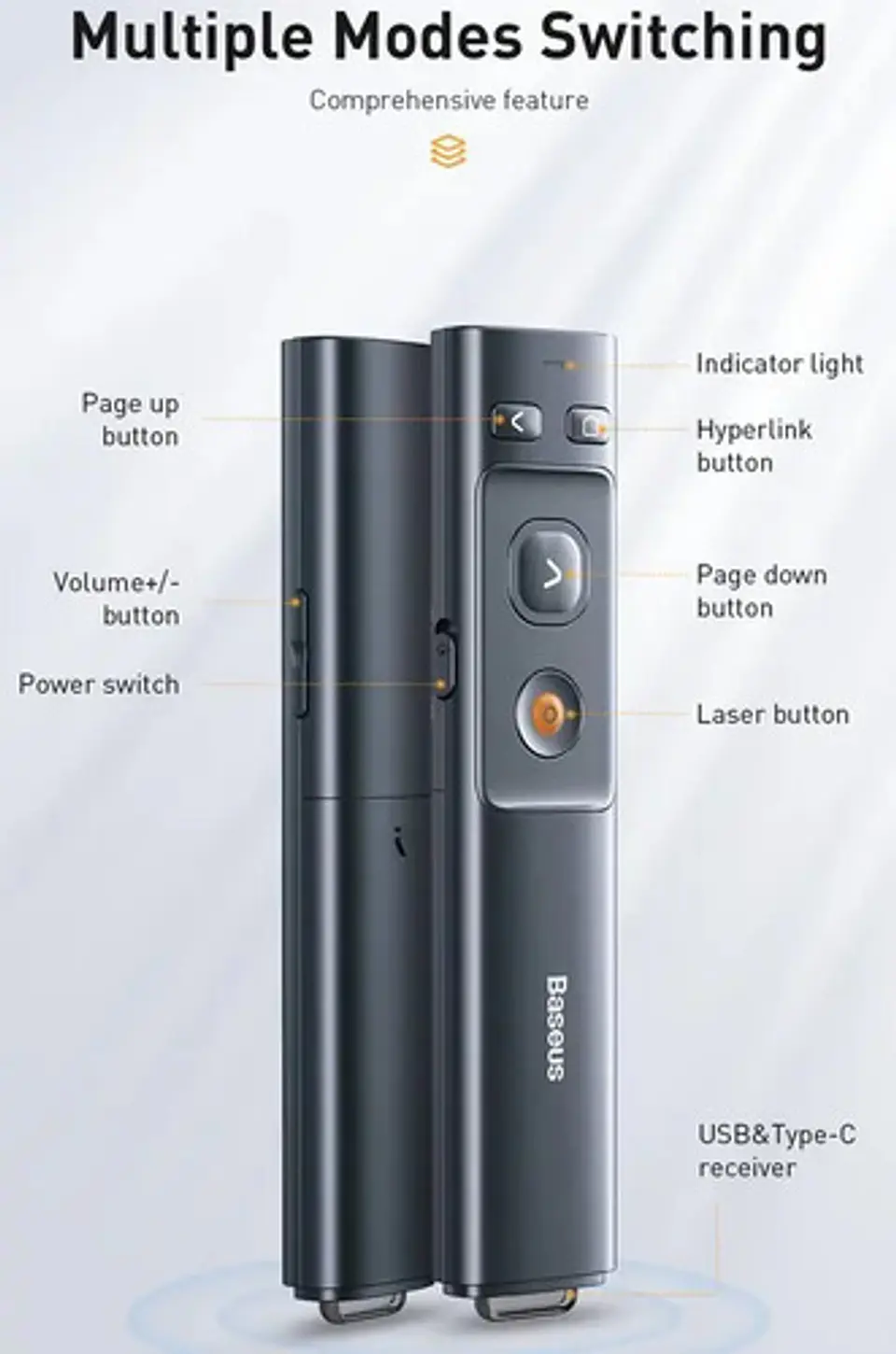 Presentador Diapositivas Baseus Puntero Láser Usb Usb-c Ppt 3