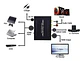 Extractor De Audio Hdmi Digital Óptico Spdif Y Rca - Miniatura 2