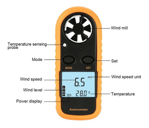 Anemómetro Y Termómetro Benetech Gm816 Velocidad Del Viento 5