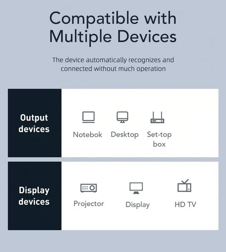 Cable Displayport 1.4v 1m 8k Cabletime Premium 4k 2k | Dfast 6