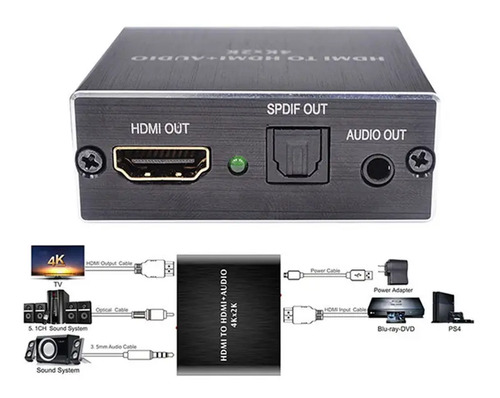 Extractor De Audio Hdmi Estéreo Conector De 3.5mm  | Dfast 2