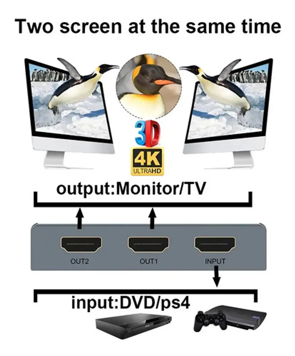 Extractor De Audio Y Splitter Hdmi 1x2 4k Óptico Spdif 3.5mm 4