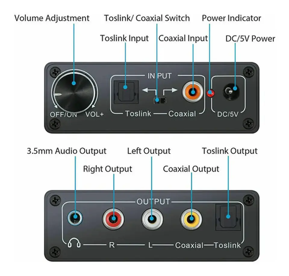 Conversor De Audio Hifi Digital Óptico A Rca Y 3.5mm 4