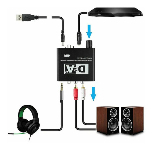 Conversor De Audio Hifi Digital Óptico A Rca Y 3.5mm 5