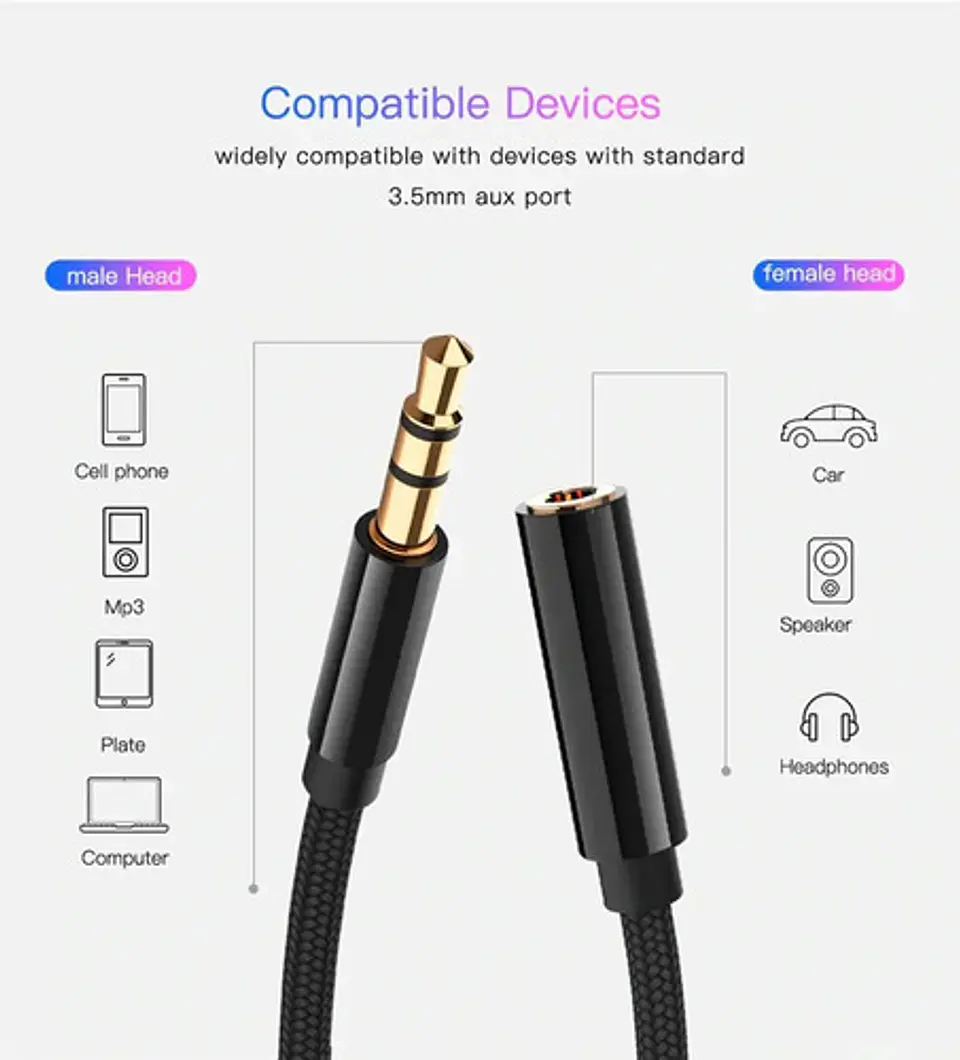 Cable Alargador Extension 3 Metros Audifonos 3.5mm 5
