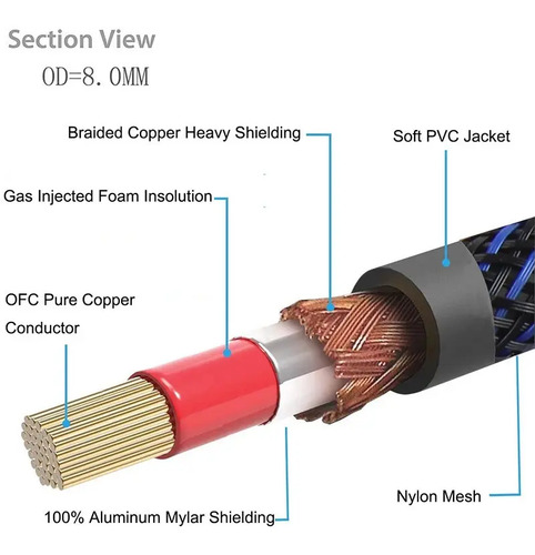 Cable Rca Para Subwoofer 5 Metros Blindado Audio Hifi 5m 4