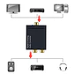 Conversor De Audio Digital A Rca Cable Optico 3.5mm - Miniatura 7