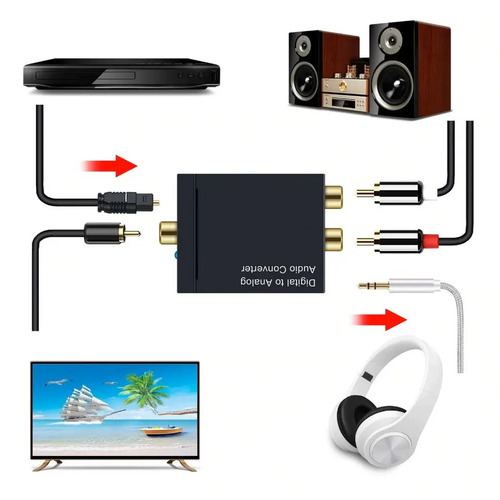Conversor De Audio Digital A Rca Cable Optico 3.5mm 8