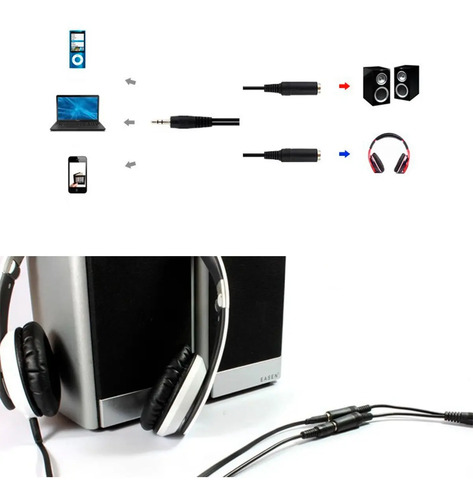 Adaptador Splitter 3.5mm Para 2 Audifonos Duplicador Estéreo 3