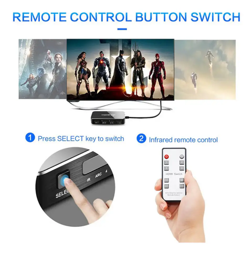 Switch HDMI 2.0 4x1 4k con Extractor de Audio ARC HDR UHD 6